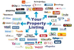 Promoting Your Property Listing on Social Media